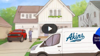 Promotional Videos